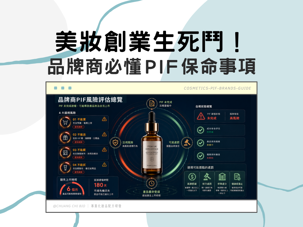 cosmetics-pif-brands-guide